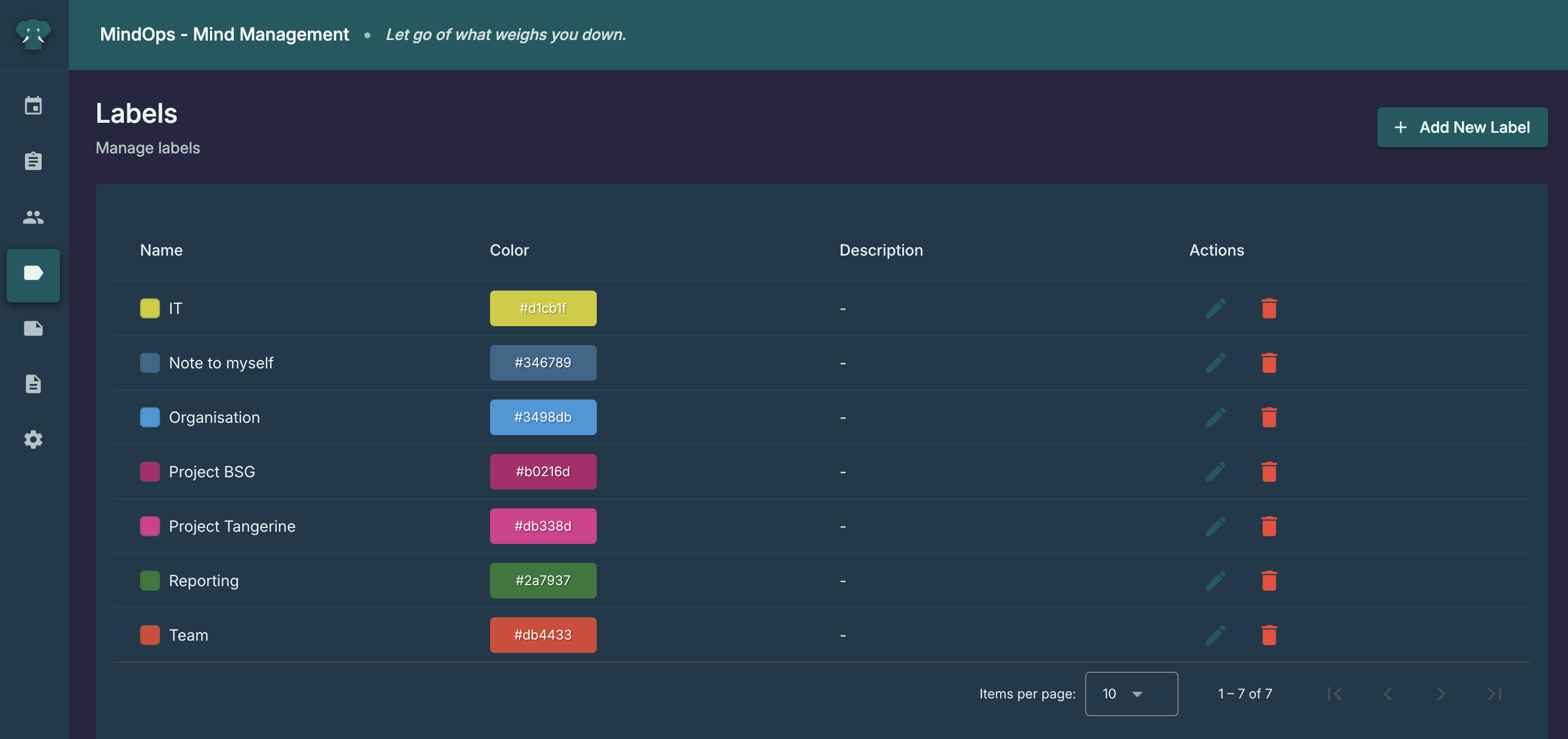 Labels Management Screenshot
