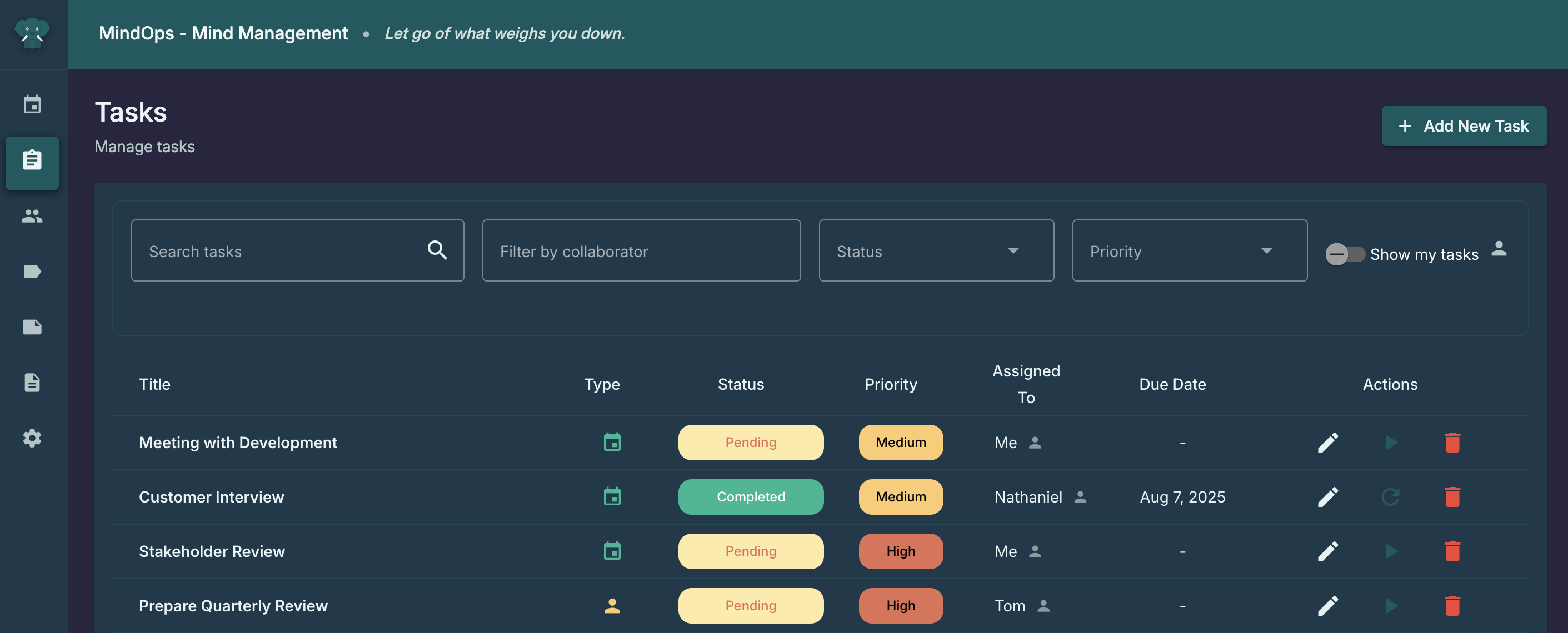 Task Management Screenshot